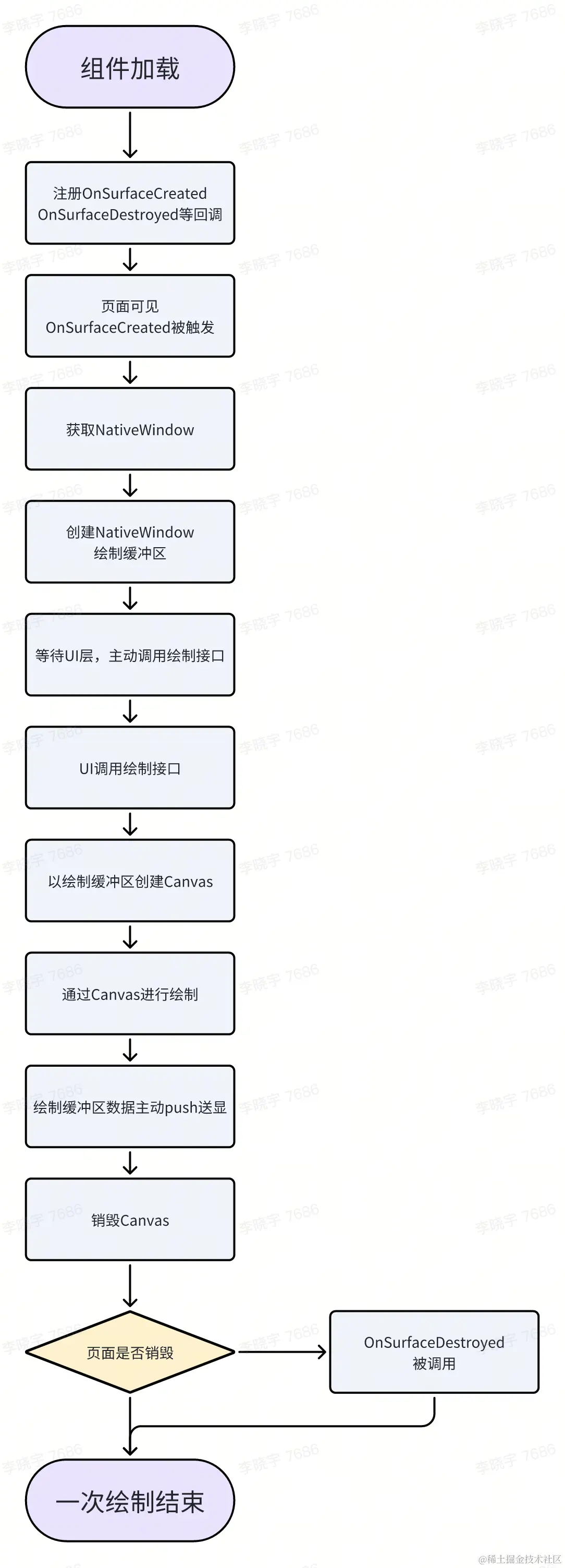 whiteboard_exported_image (1).png