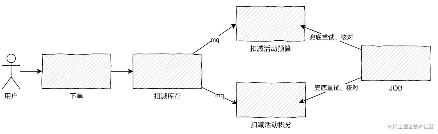 image-20200926174106778