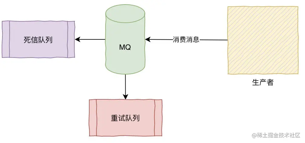 image-20200928221622132