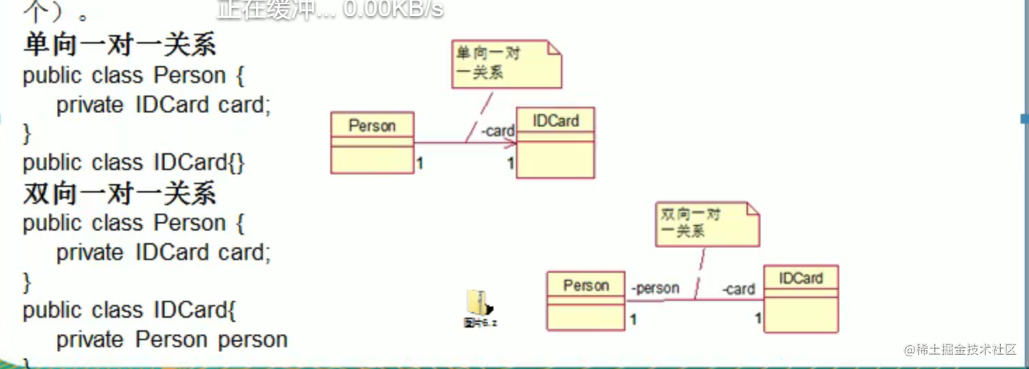 java设计模式之七大原则