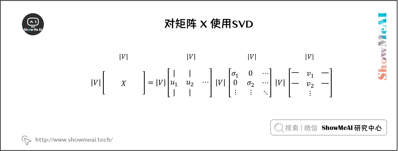 對矩陣 X 使用SVD