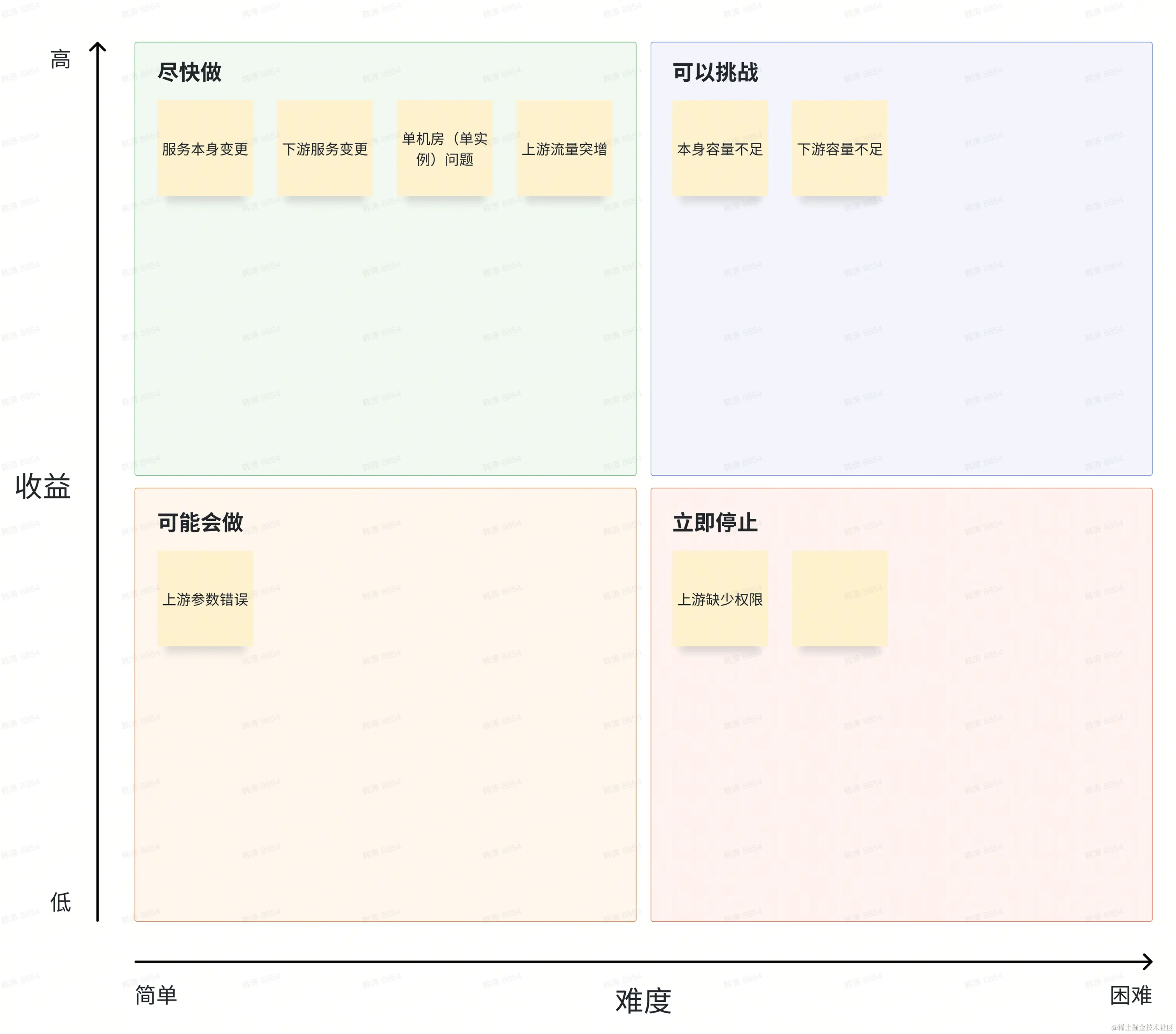 whiteboard_exported_image (5).png
