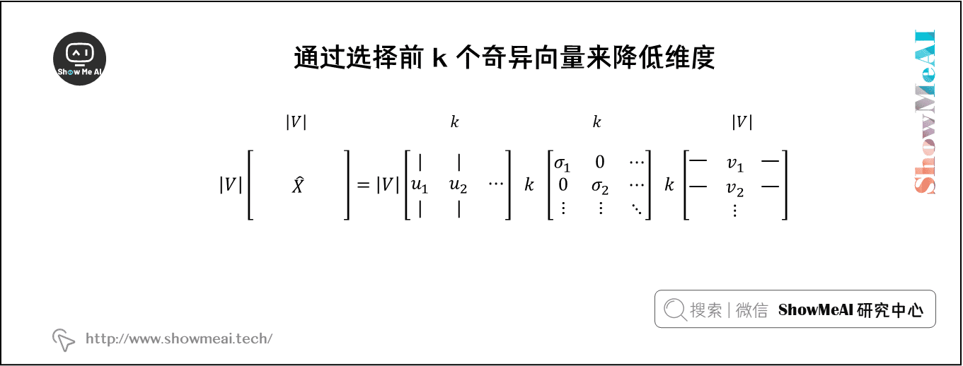 通過選擇前 k 個奇異向量來降低維度