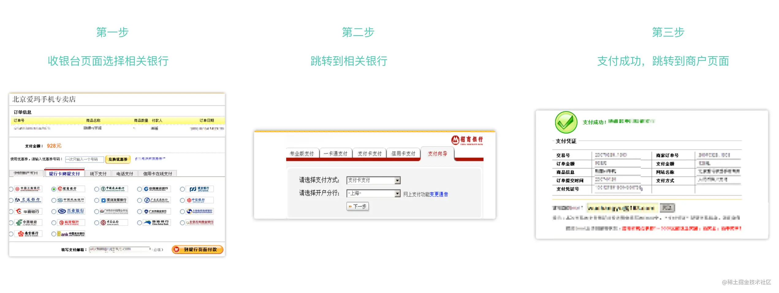 网银支付流程