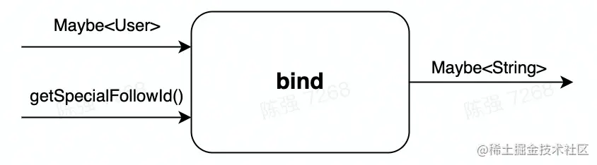 bind-1.jpg