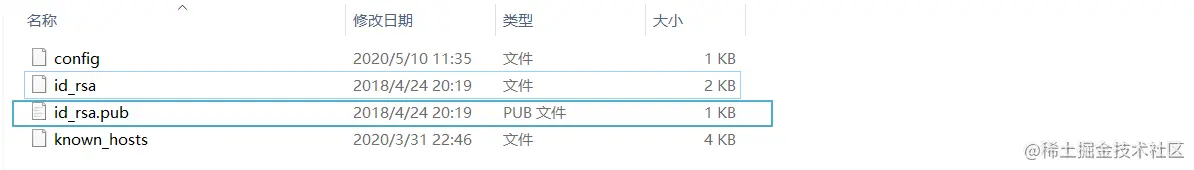 秘钥列表