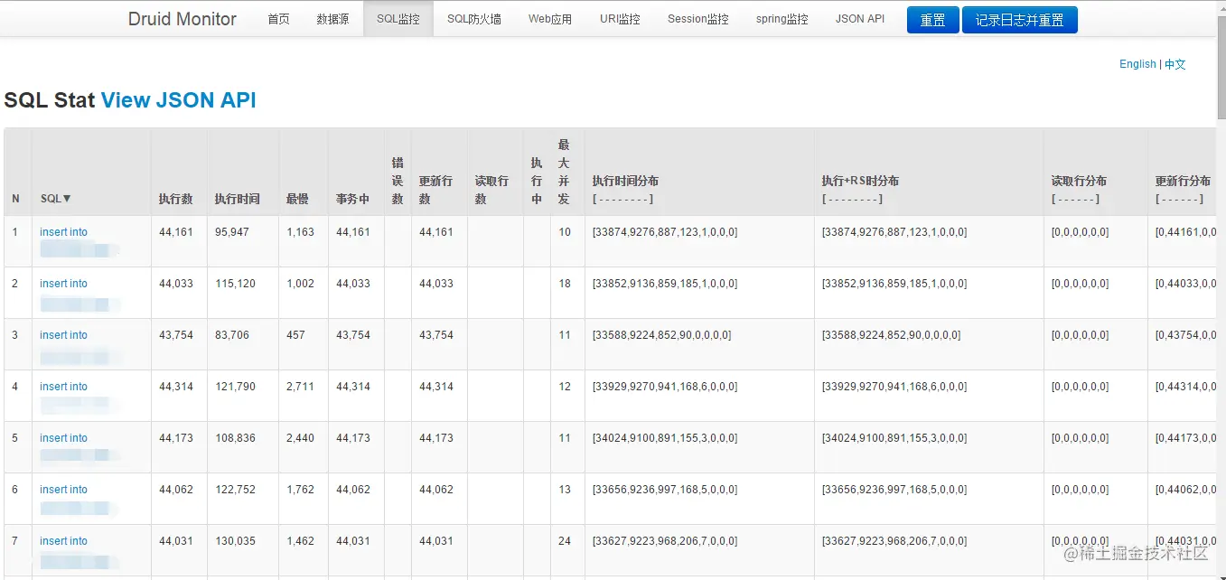 Druid监控分布式解决方案