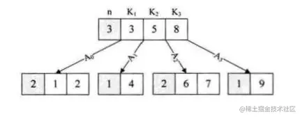 image-20201011153601460