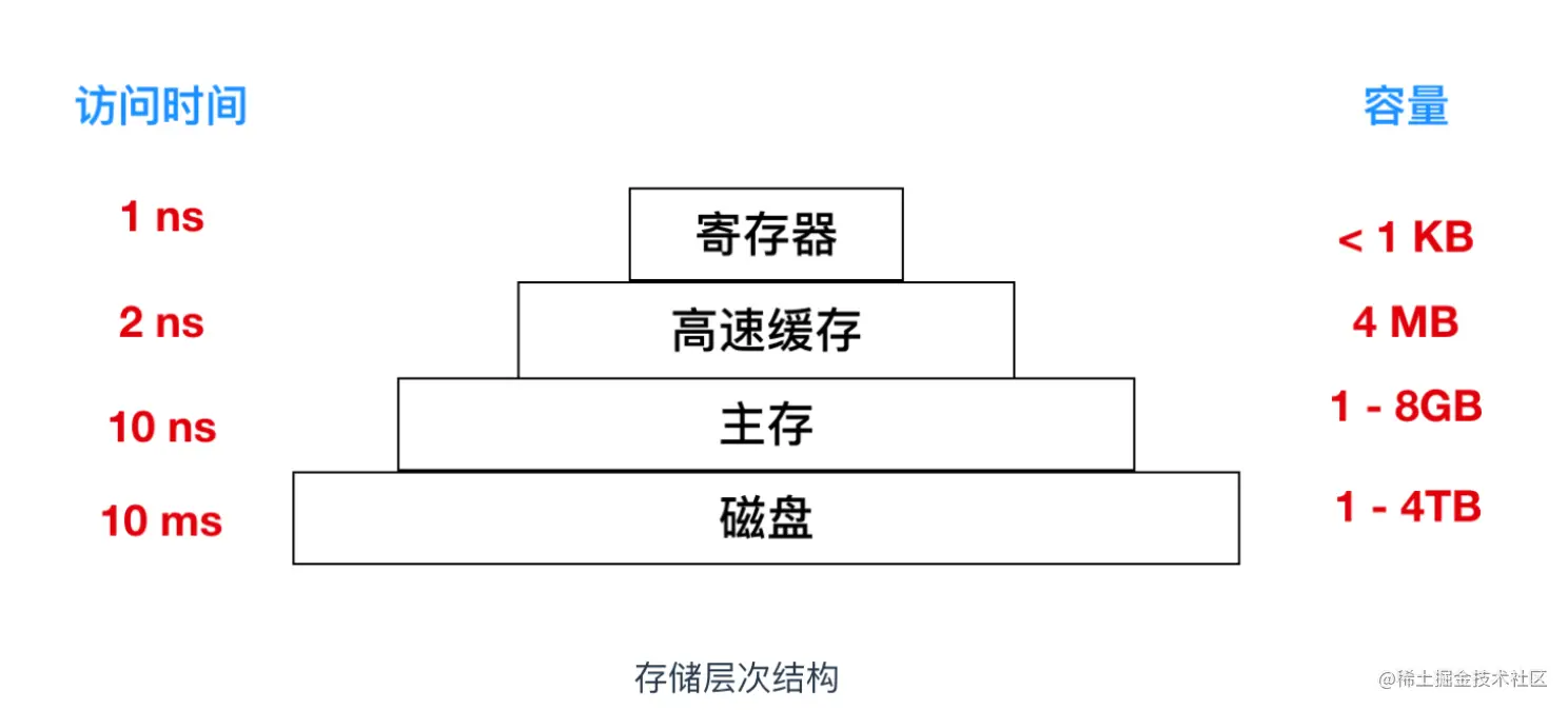 assembly02 002