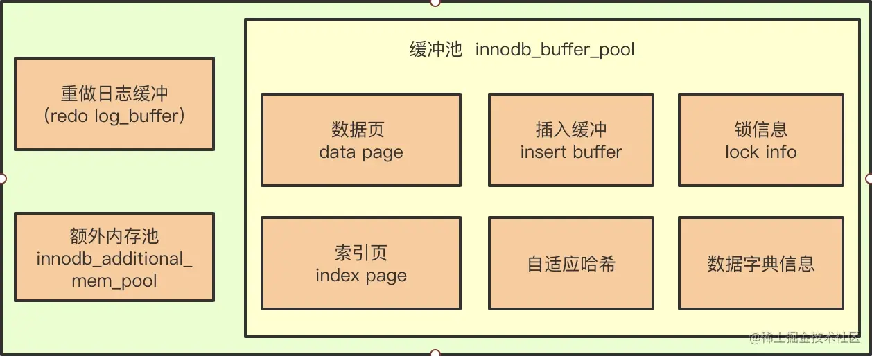 图片名称