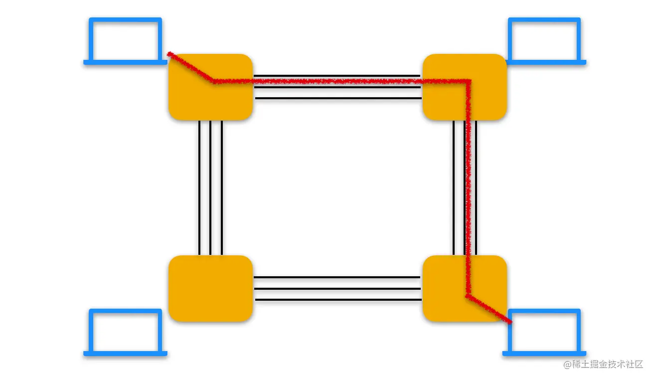 computer network1015