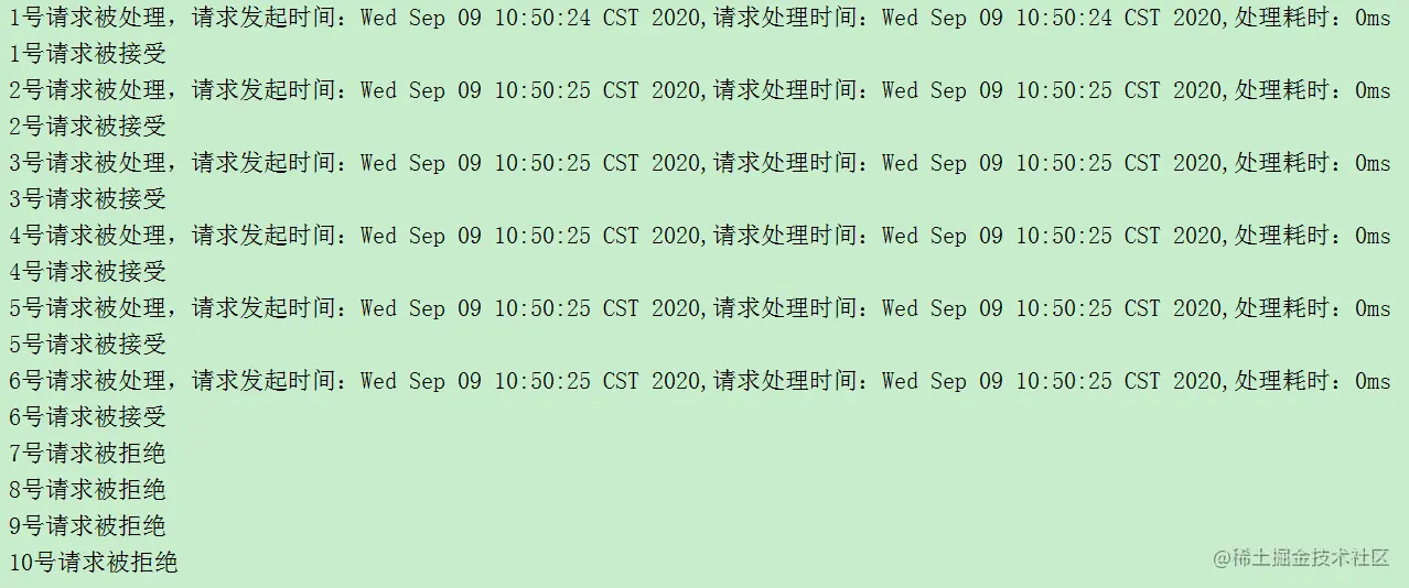 令牌桶算法测试结果