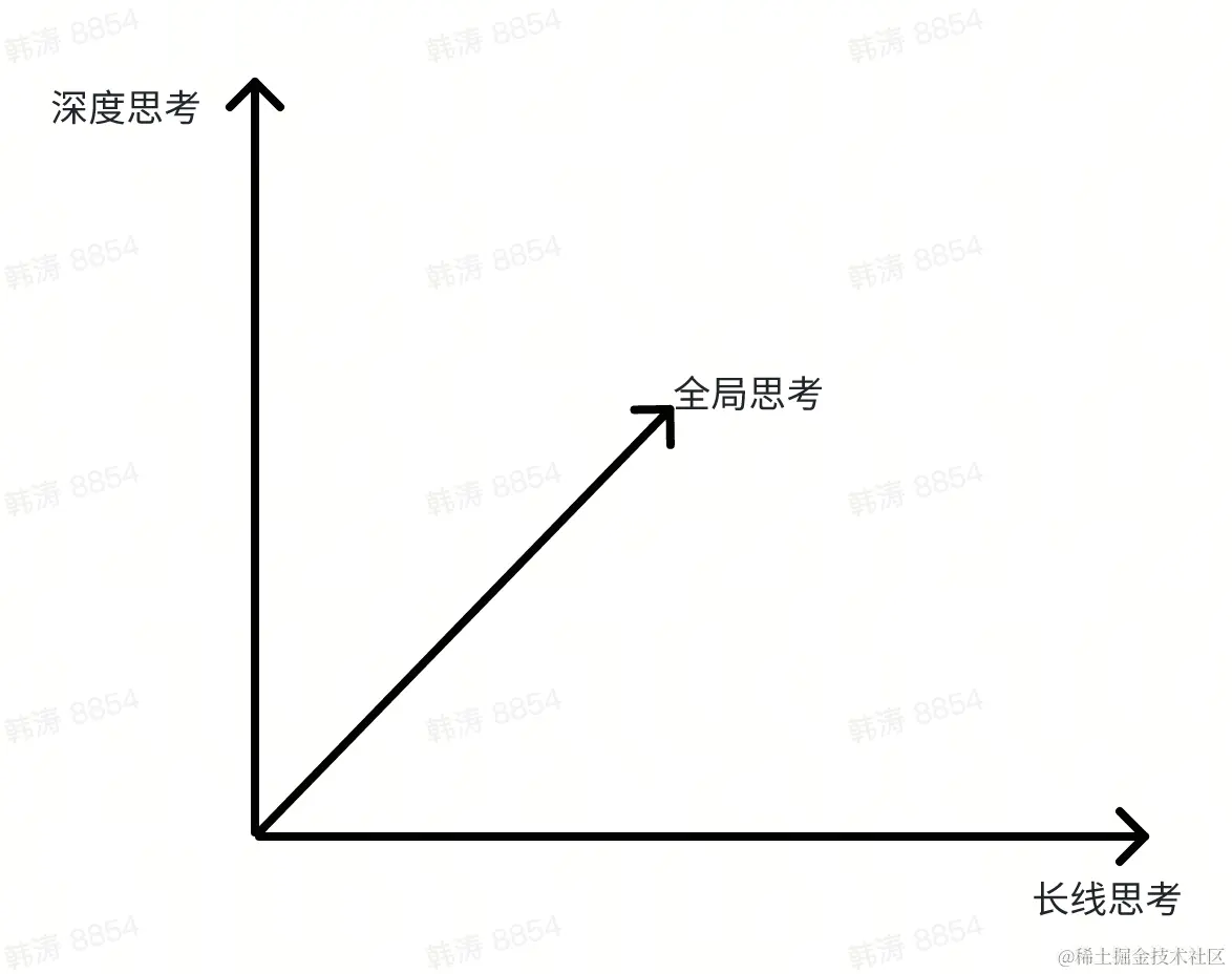 whiteboard_exported_image (3).png