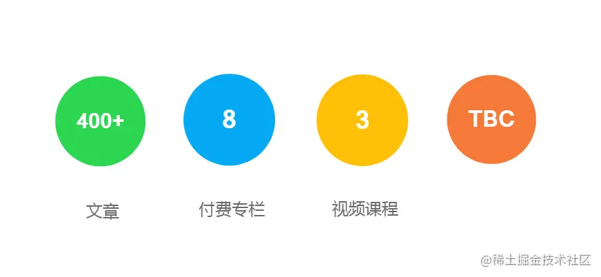作品