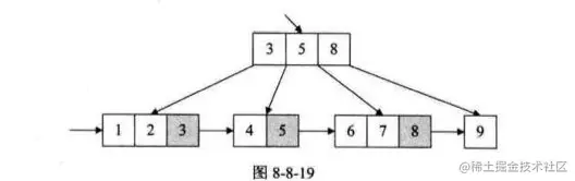 image-20201011153834092