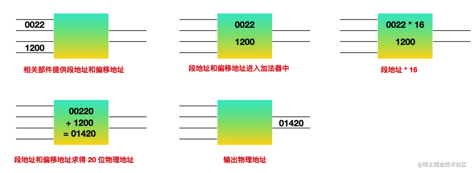 assembly02 008