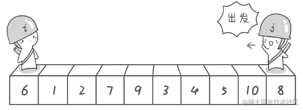 1.数组：为什么数组要从0开始编号，而不是1开始呢？