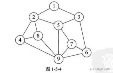 image-20200923104315239