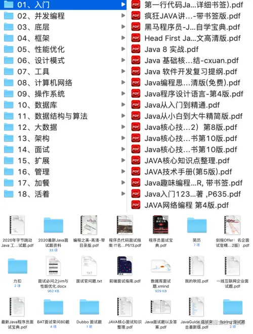 拜托，别再问我怎么自学Java了！和盘托出