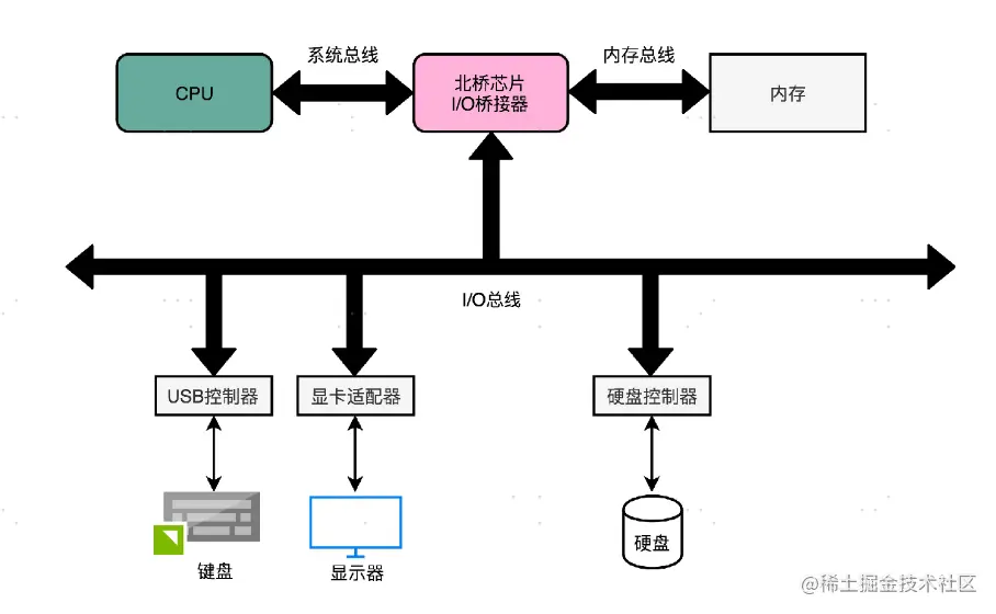 image-20221027142321337