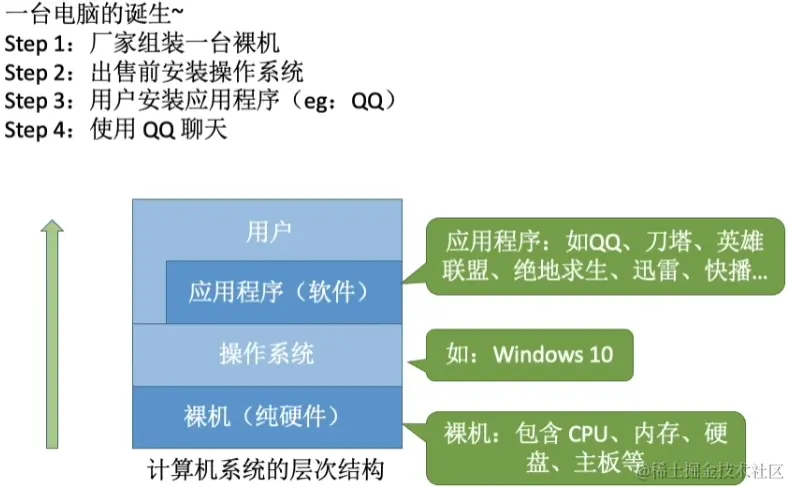 image-20230805133453215