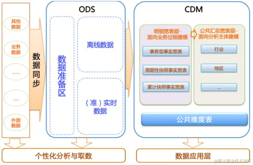 image-20240216210929723