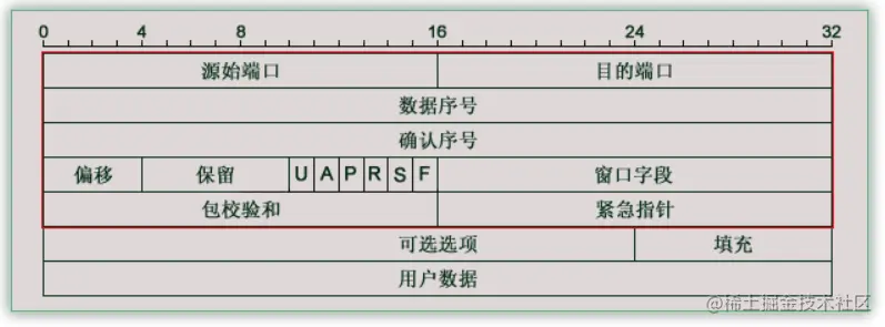 image-20210601144724152