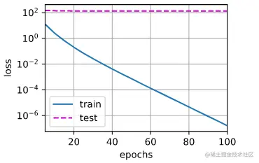 image-20220527162054063