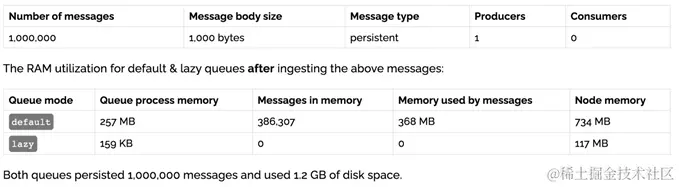 image-20220316221535058