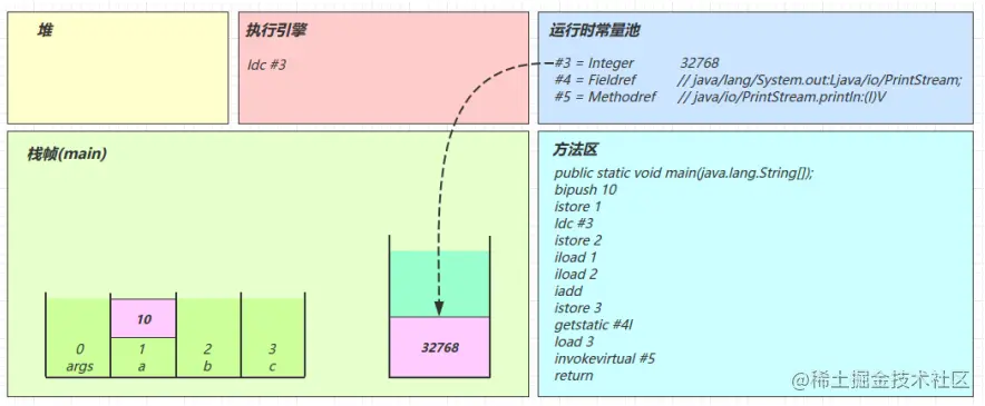 image-20221127185046813