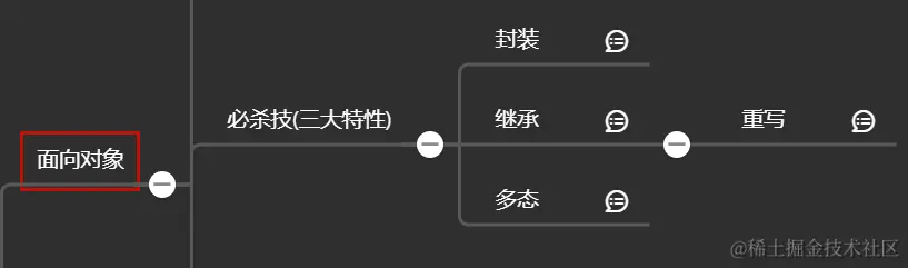 面向对象（中）.png