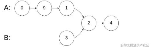 image-20220225154202947