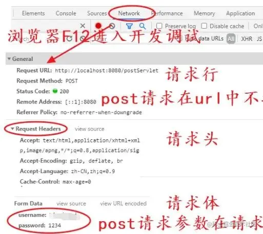 面试官不讲武德，一上来就问我Chrome原理和HTTP协议