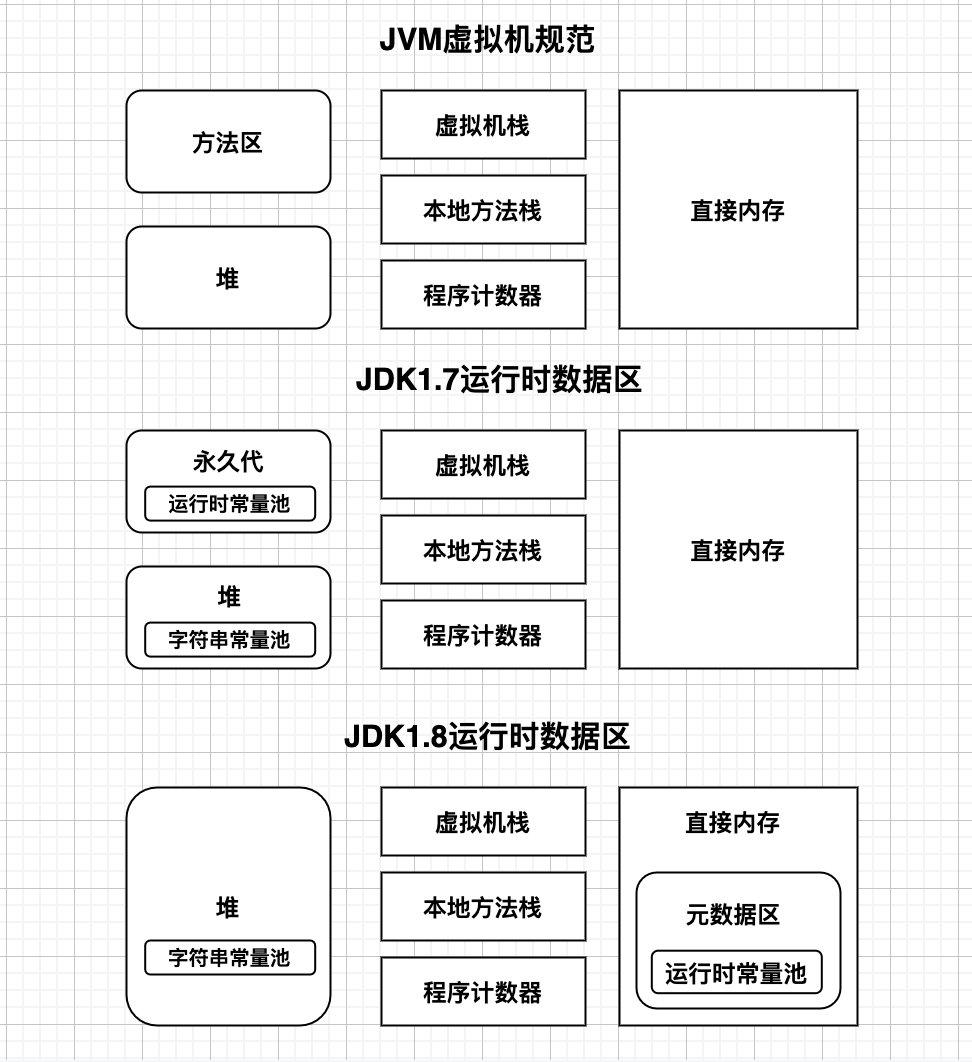 image-20201021222746282