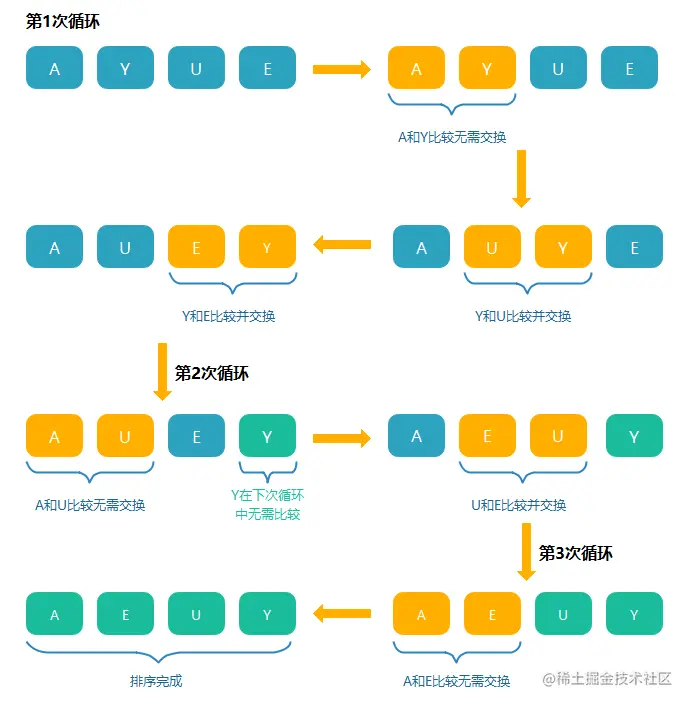 image-20210728113340011