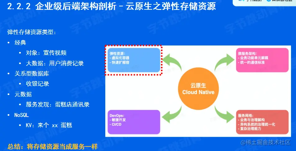 image-20220522153701127