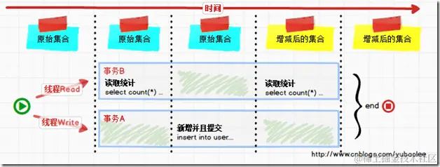 微信截图_20190223102400
