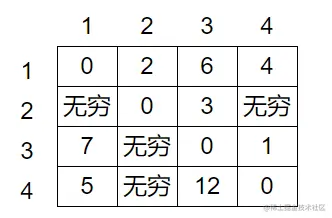 image-20230313210620264