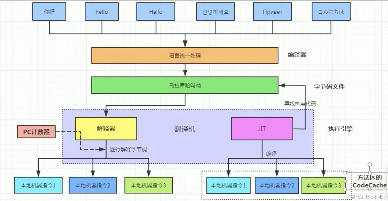 截屏2021-09-23下午8.33.15