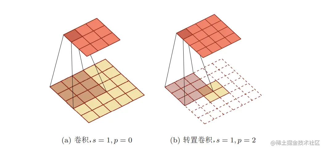 image-20211211175132883