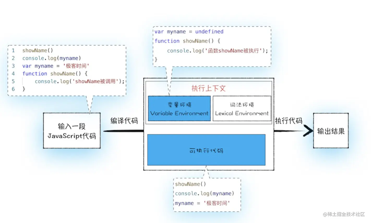 截屏2023-05-09 下午3.13.31.png