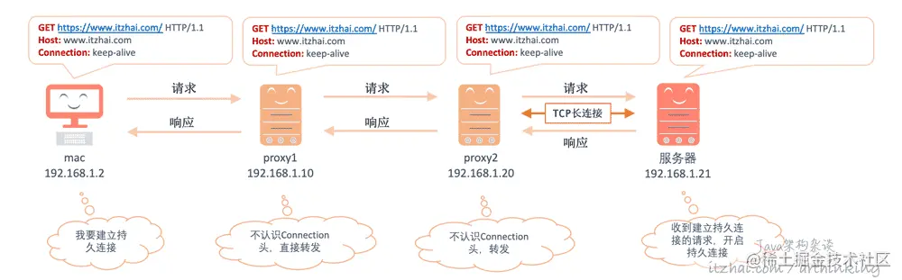 image-20200905110741560