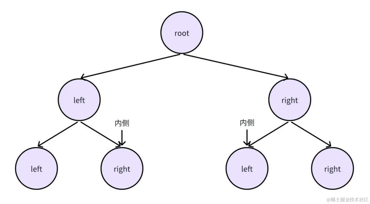 image-20240118171820258