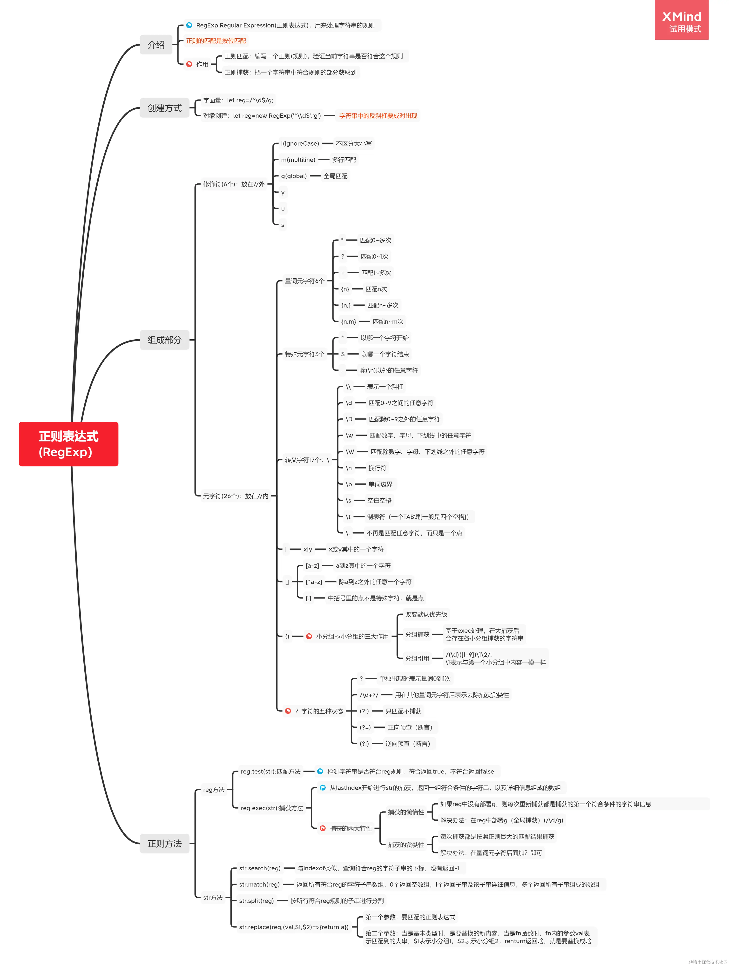 image-20211101192755776