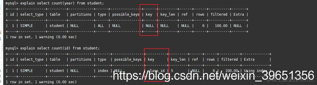 [外链图片转存失败,源站可能有防盗链机制,建议将图片保存下来直接上传(img-48ZgOkm5-1587797807696)(en-resource://database/31498:1)]