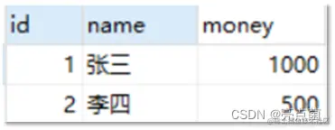 <img src="assets/image-20210724224955876.png" alt="image-20210724224955876" style="zoom:80%;" />