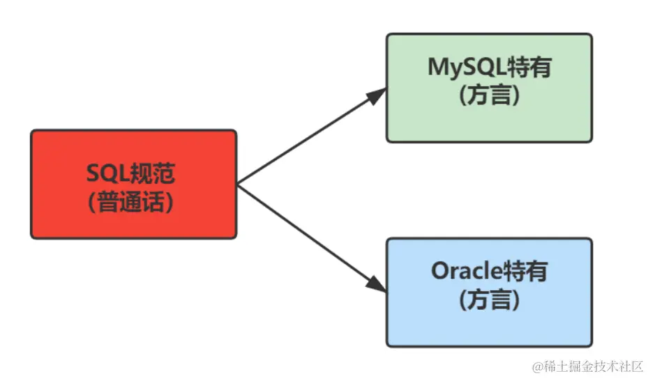 image-20220718173352132