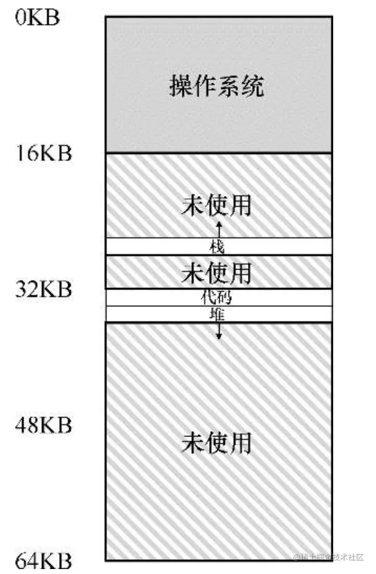 image-20210912185535856
