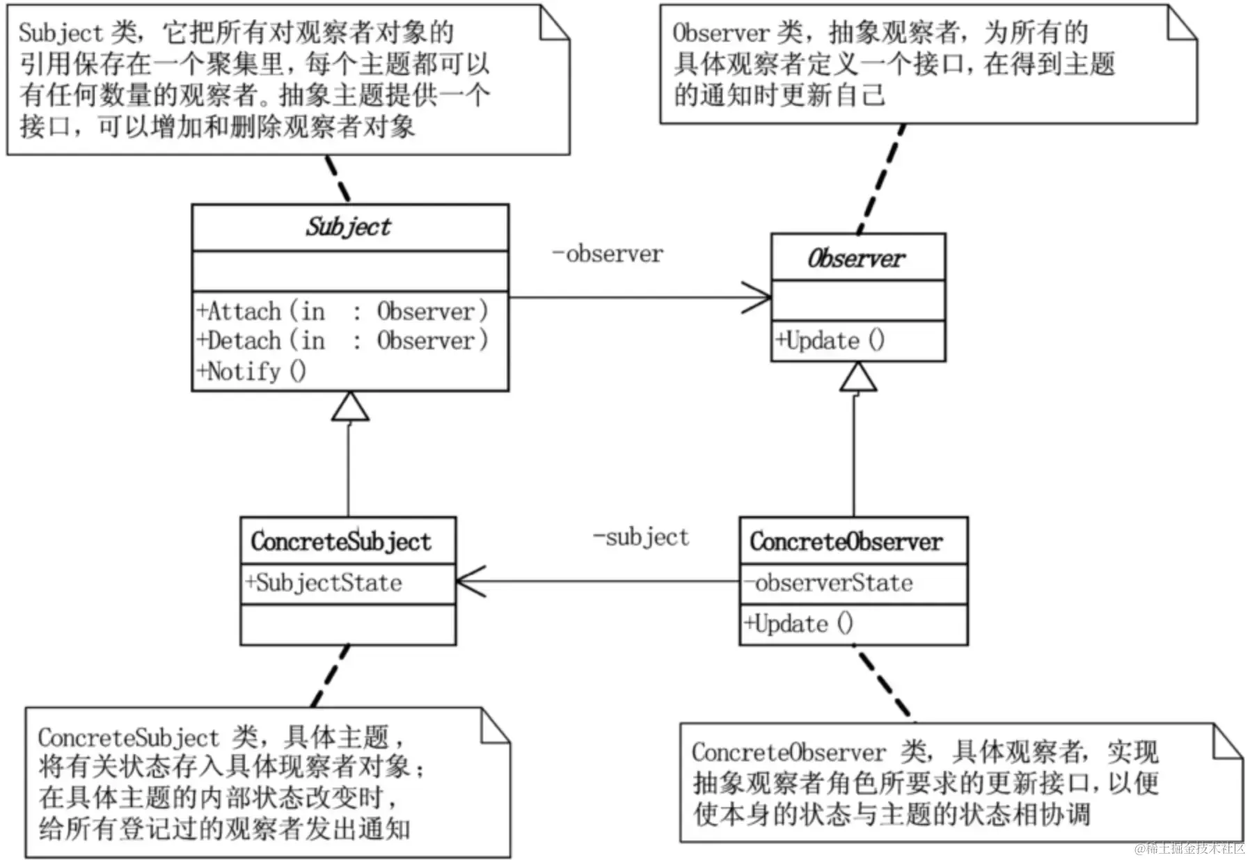 image-20240118182725690