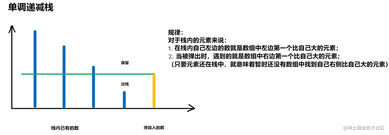 image-20221102222454568